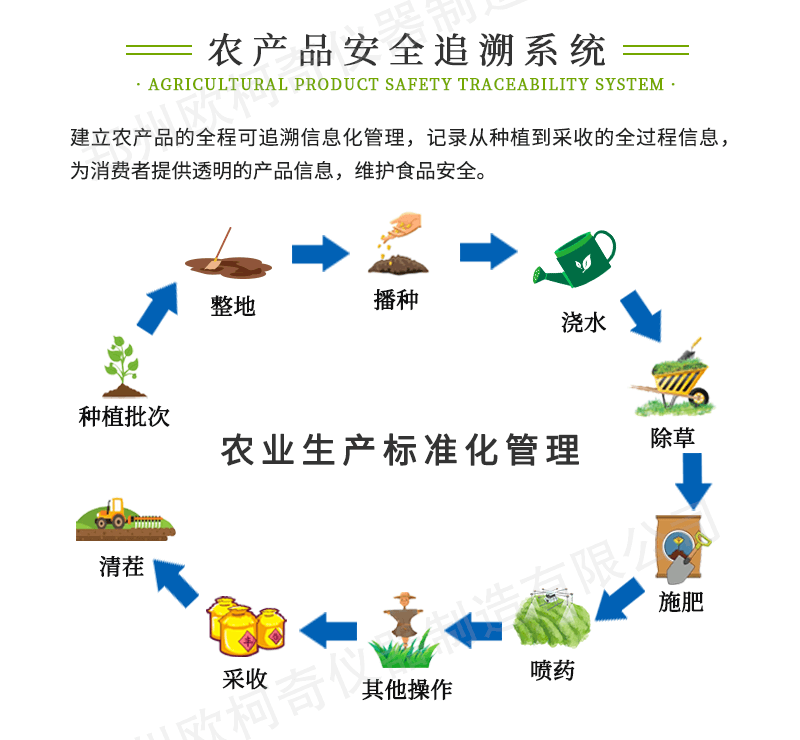 香港宝典大全资料