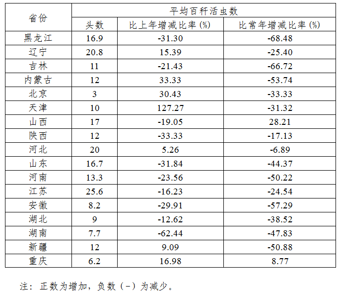 香港宝典大全资料