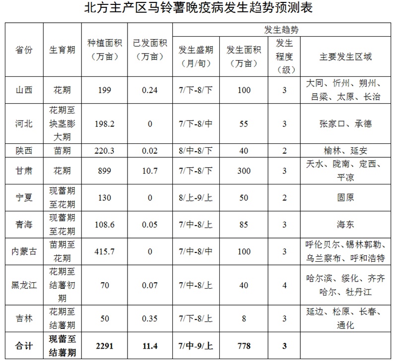 香港宝典大全资料